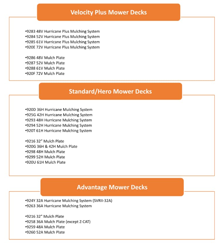 Scag 9285 61V Hurricane Plus Mulching System
